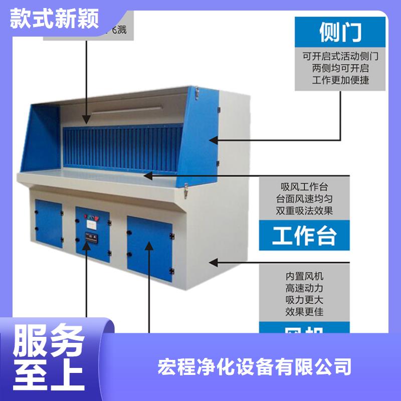 环保型打磨台节能环保