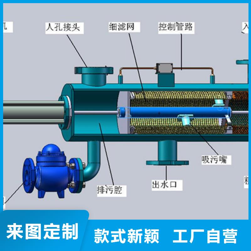 自清洗过滤器旁流水处理器供您所需