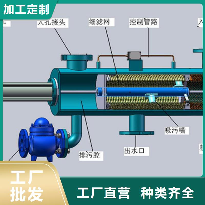 电动吸允式过滤器