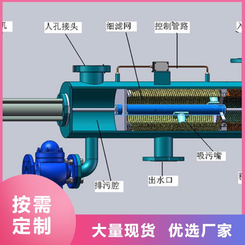 新型自动自清洗过滤器厂家