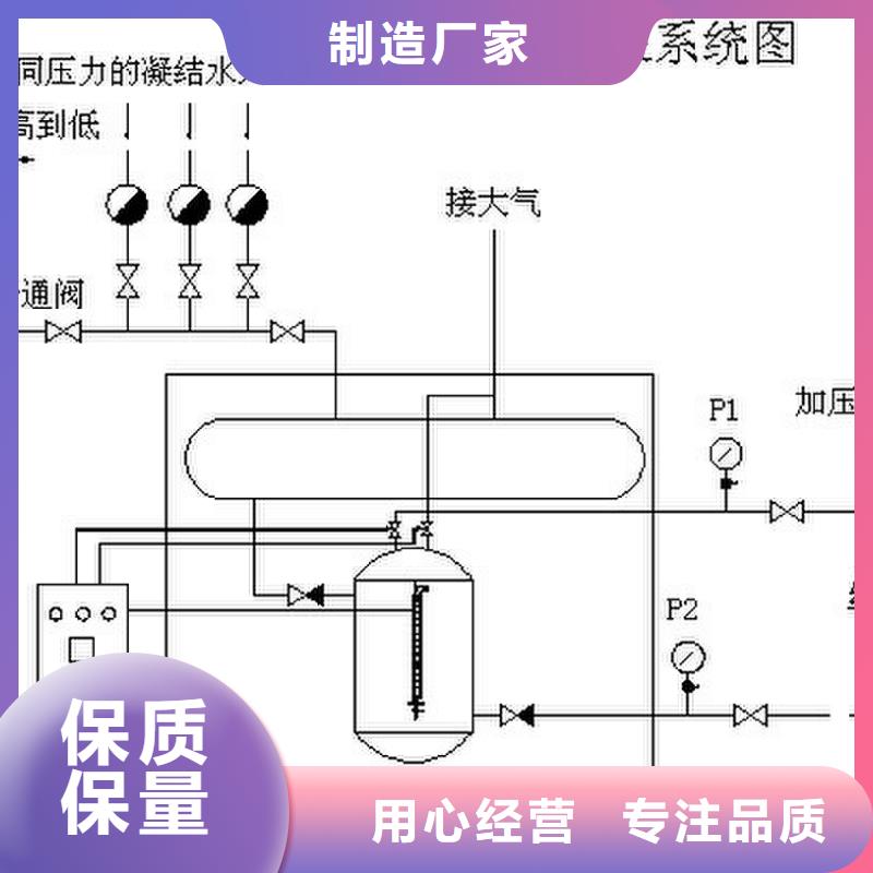 闭式冷凝水回收泵工作过程演示