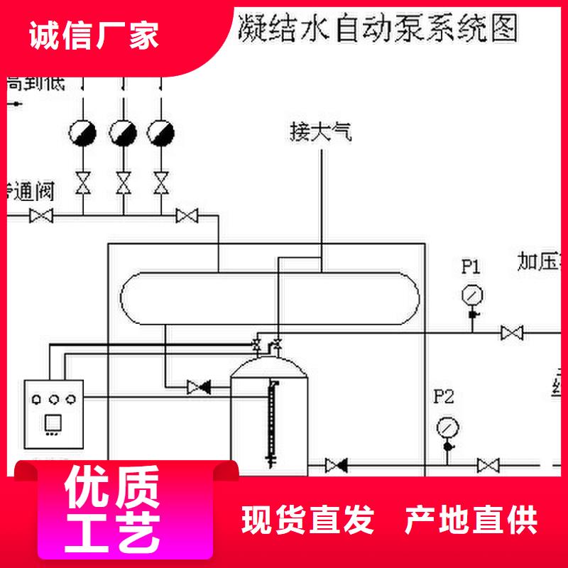 通化冷凝水回收器