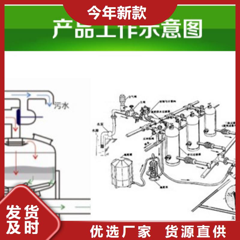 叠片过滤器销售商