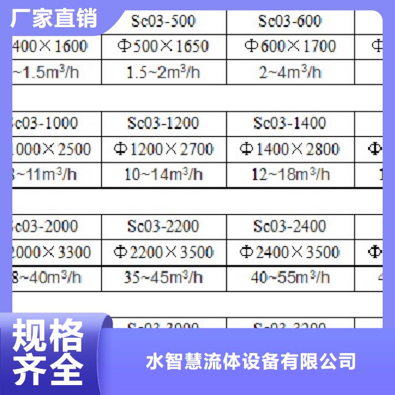 砂滤罐设计计算