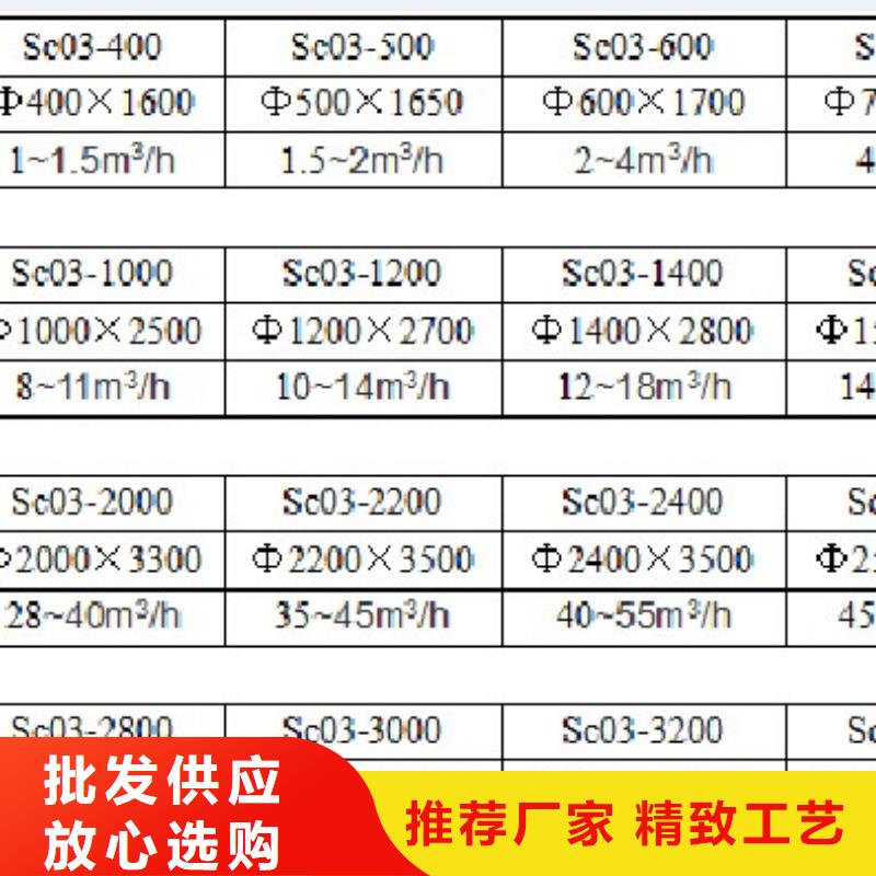 石英砂过滤器设计