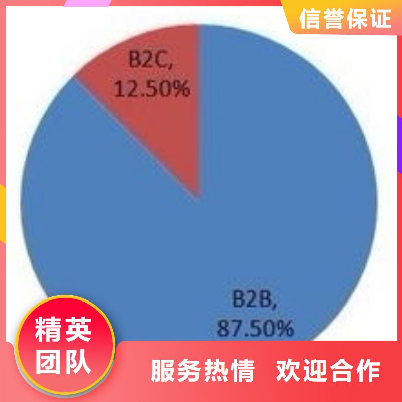 网络推广公司