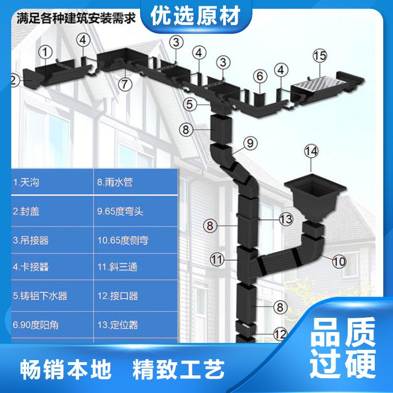 厂房彩铝雨水管源头厂家