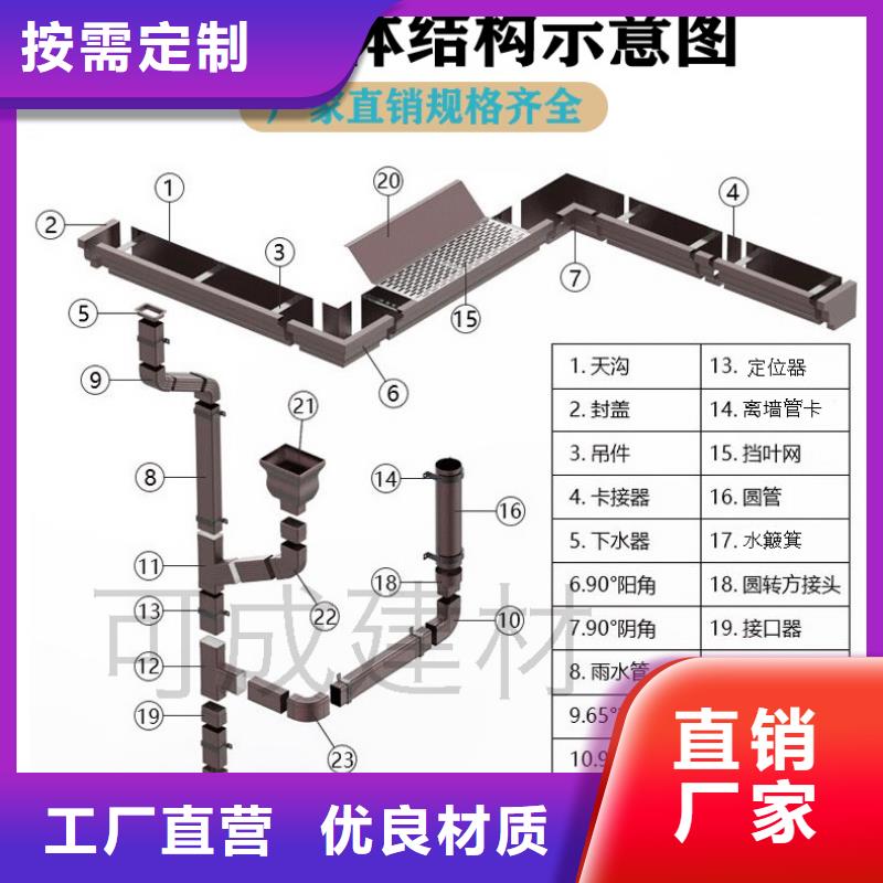 屋檐檐沟在线咨询