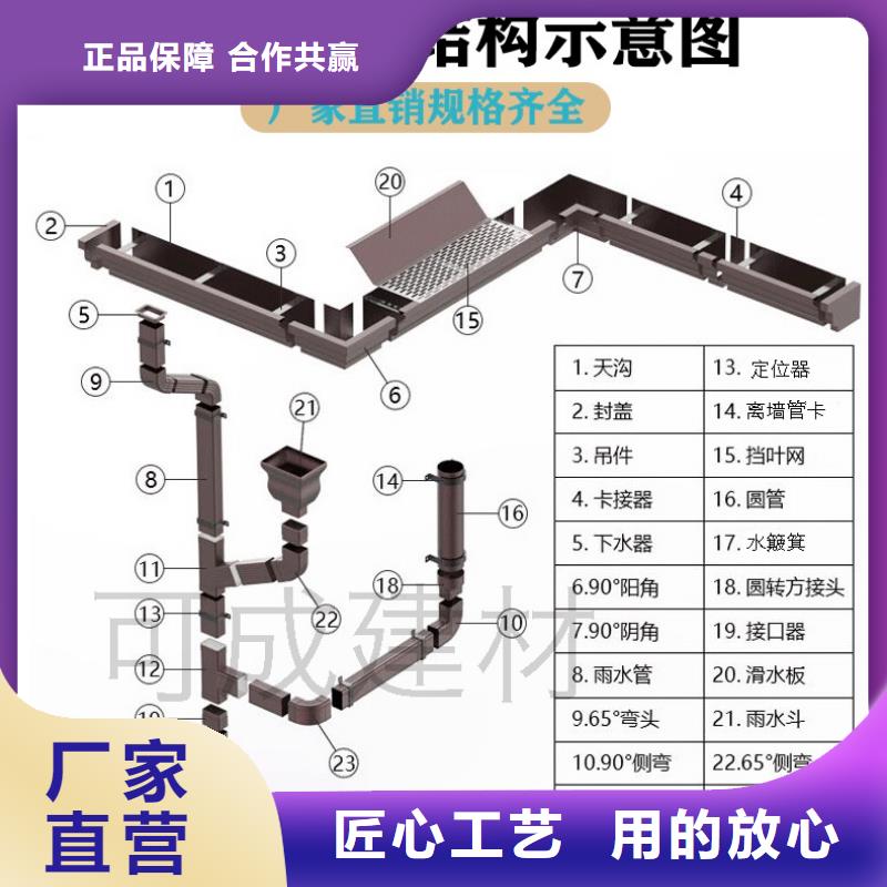 排水天沟价格