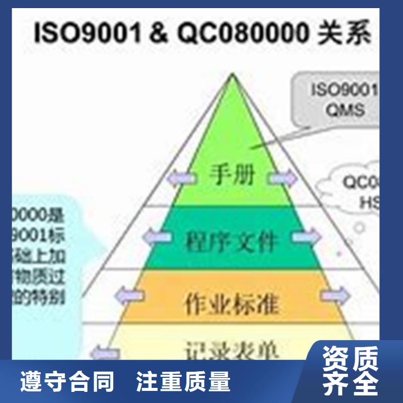 南区街道QC080000管理体系认证