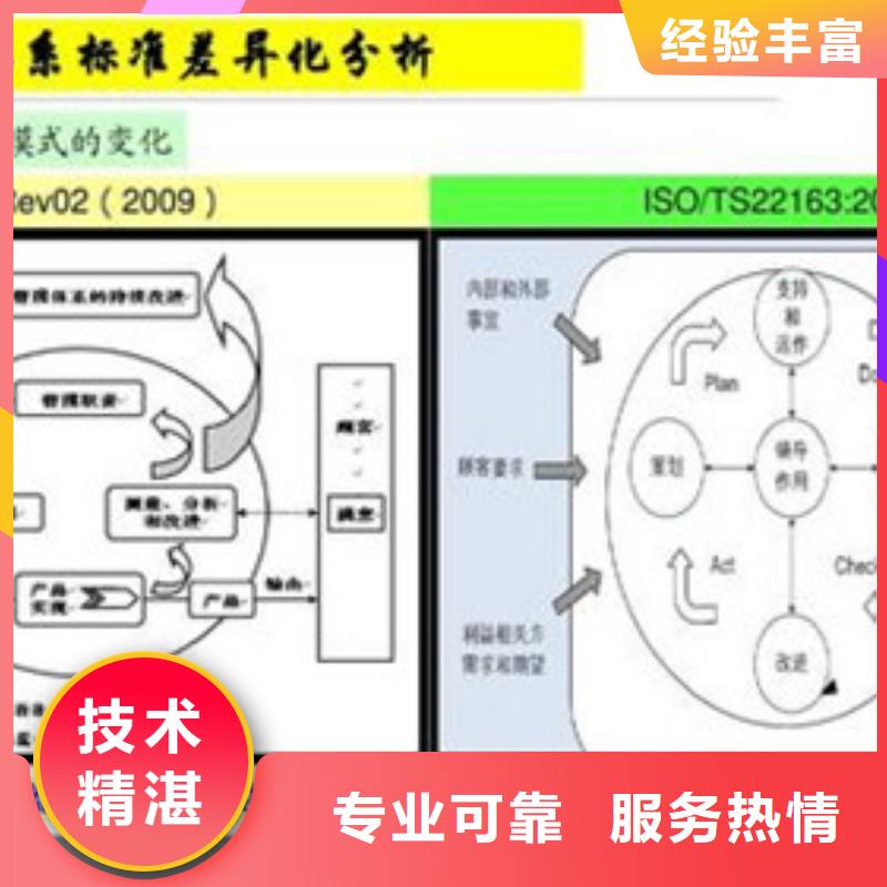 iso/TS22163铁路认证要多少钱