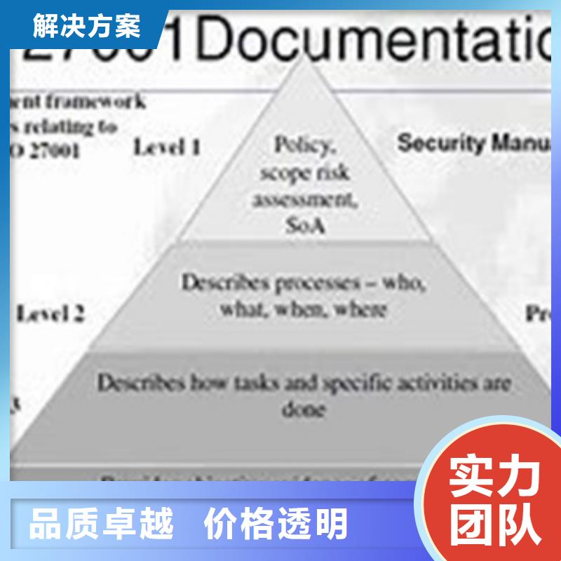 ISO27001体系认证条件有哪些