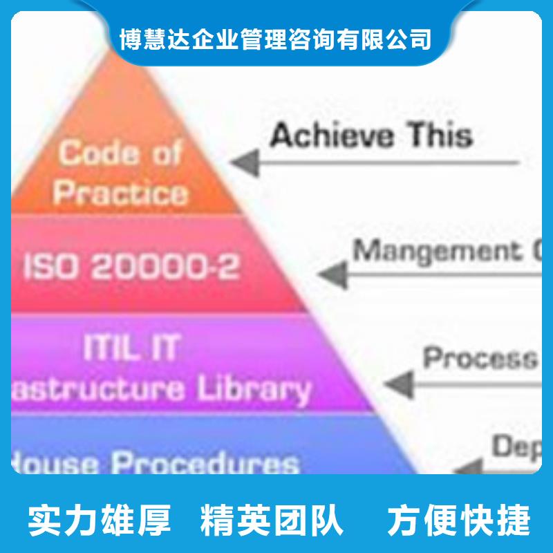 iso20000认证机构有几家