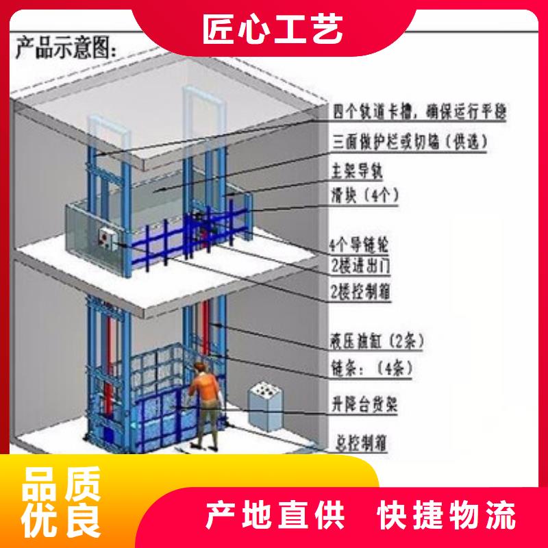 导轨式升降货梯价格