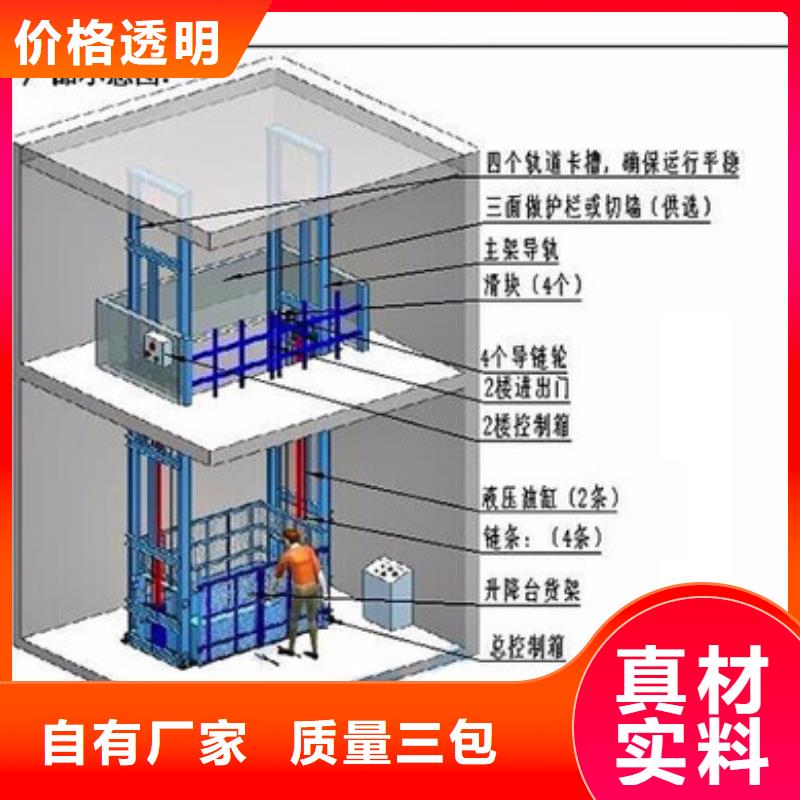 升降平台联系电话