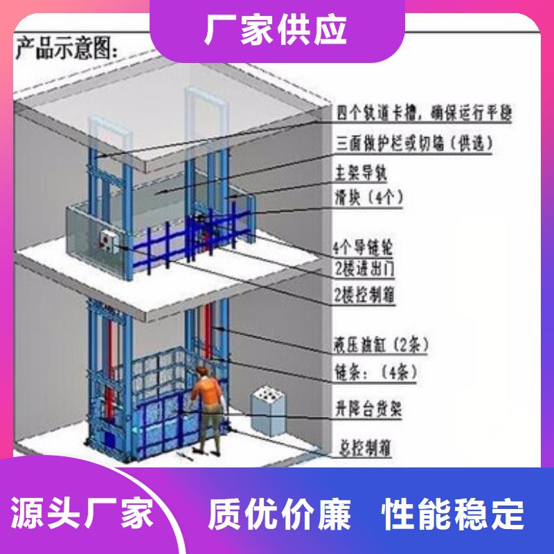 【货物升降平台】_俯仰式简易升降车库可零售可批发