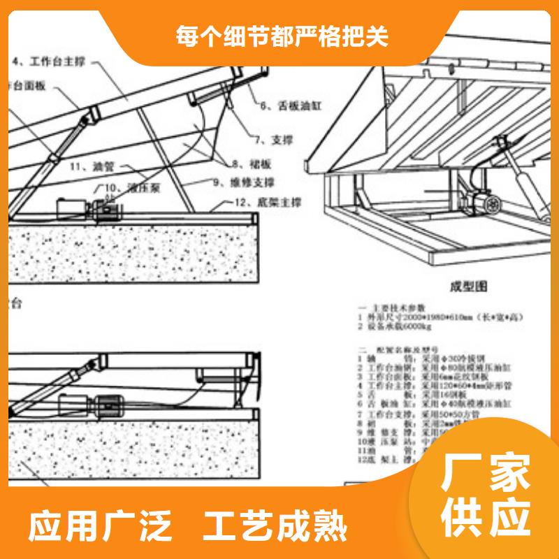 货物提升机厂家电话