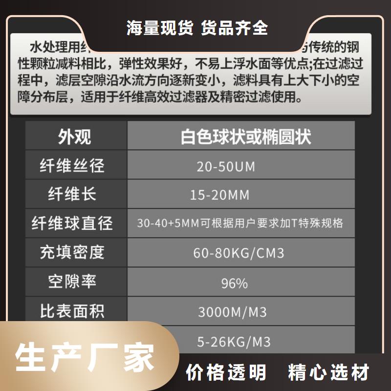 【纤维球】蜂窝斜管客户好评