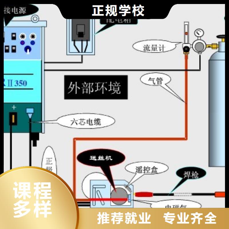 学焊接怎么报名？学氩弧联焊报名电话|焊接培训学校