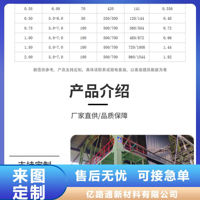 垃圾填埋防渗膜2024最新报价