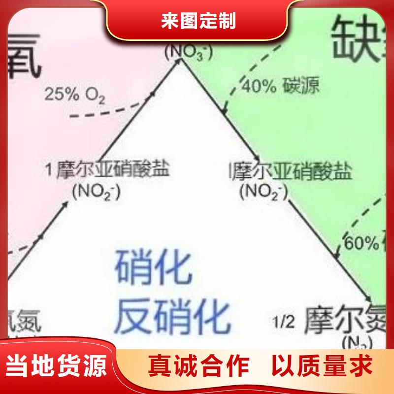 屯昌县碳源(乙酸钠)在线报价