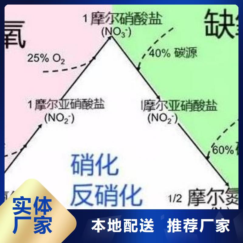 碳源在污水处理中的作用是什么厂家一手货源