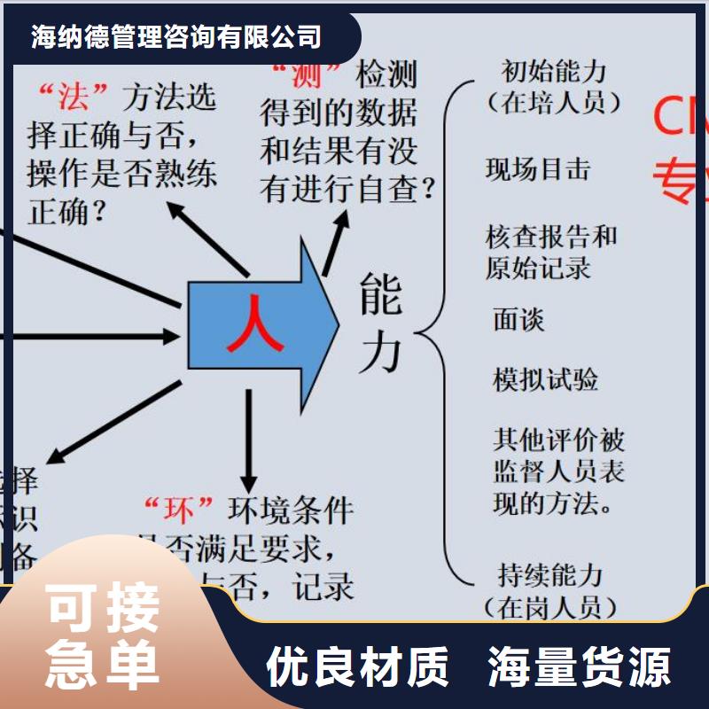 CMA资质认定实验室认可过程实力公司