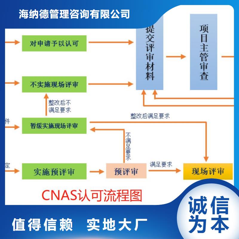 陵水县实验室CMA认证人员条件要求