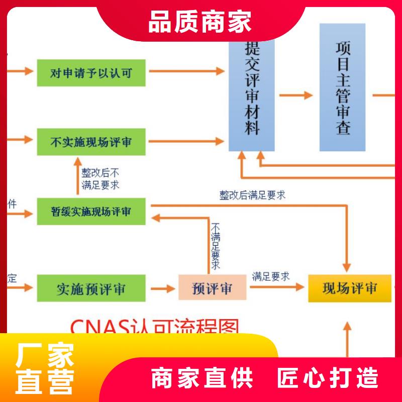 CMA资质认定实验室认可甄选好物