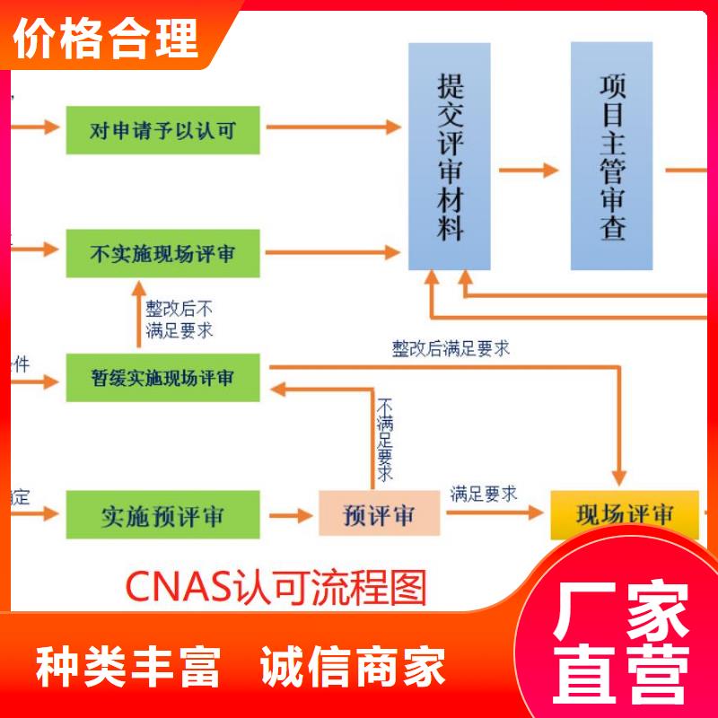 【CMA资质认定】CNAS申请流程制造生产销售