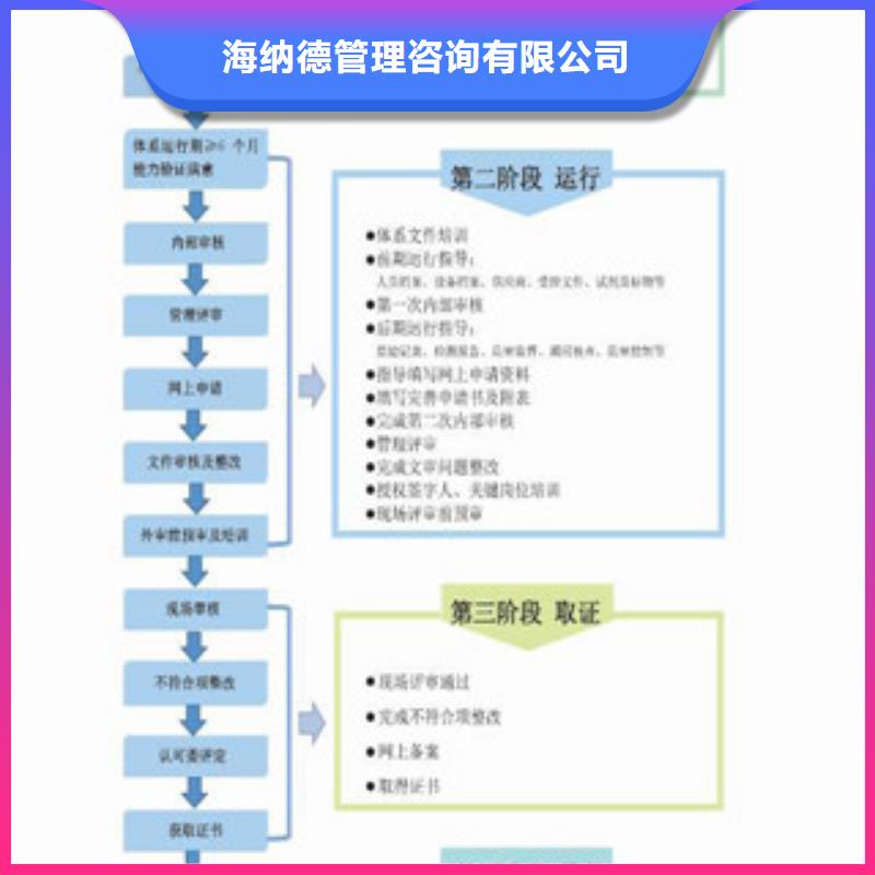 计量认证申请条件