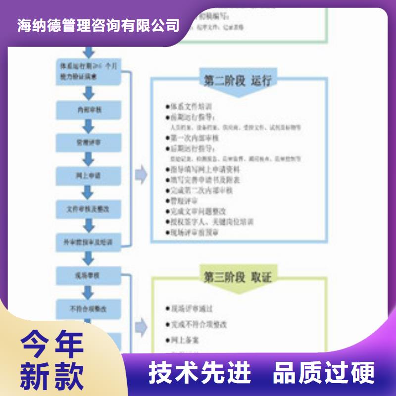 CNAS实验室认可实验室认可来图加工定制