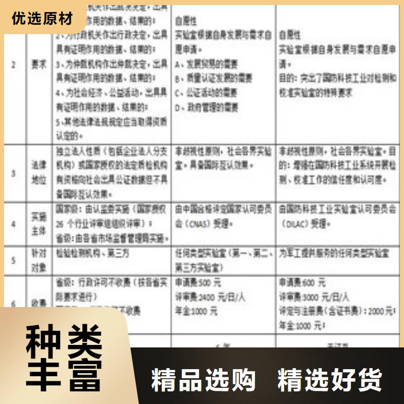 CNAS实验室认可-CMA买的放心安兴用的舒心