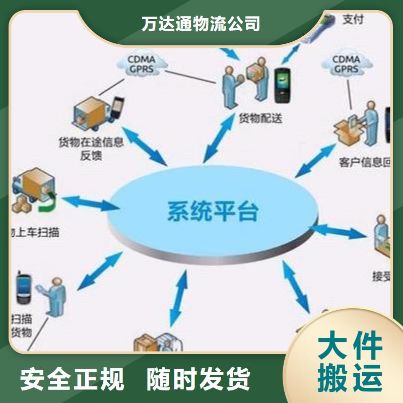 顺德乐从发河北邯山区物流专线天天发车