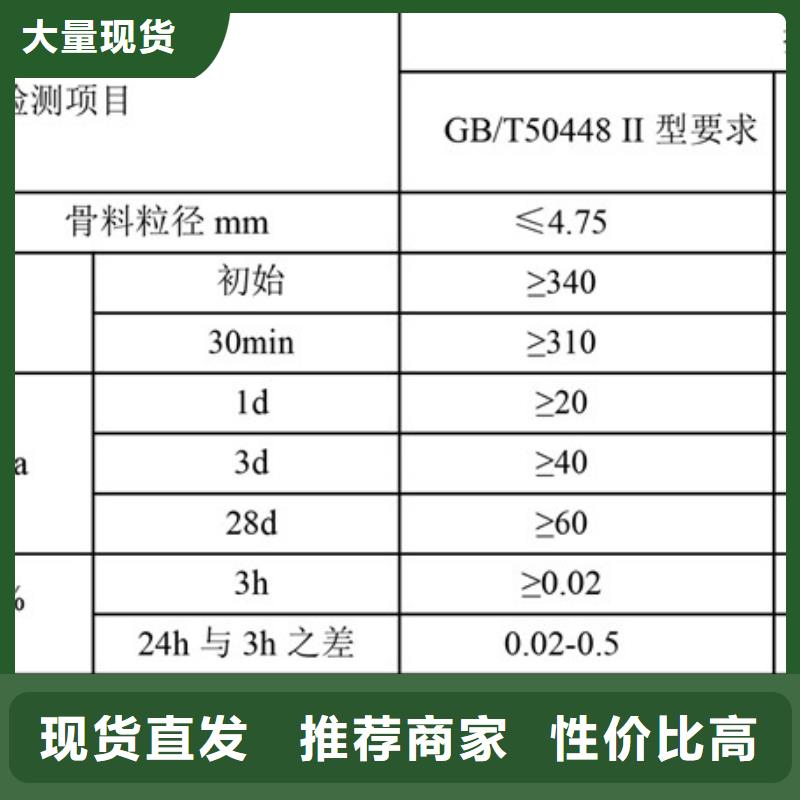 【修补料注浆料把实惠留给您】