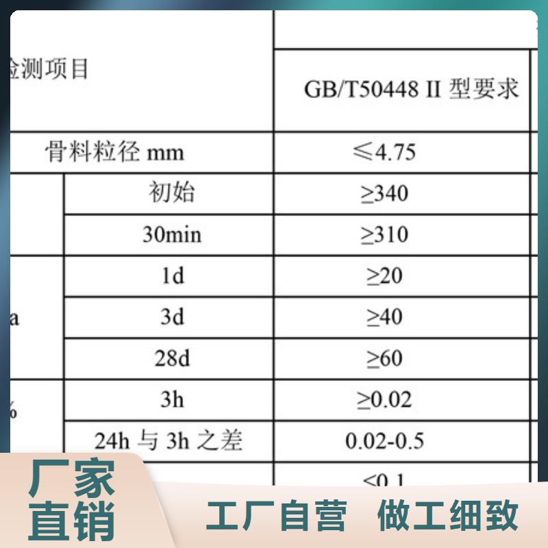 市政道路维修生产厂家