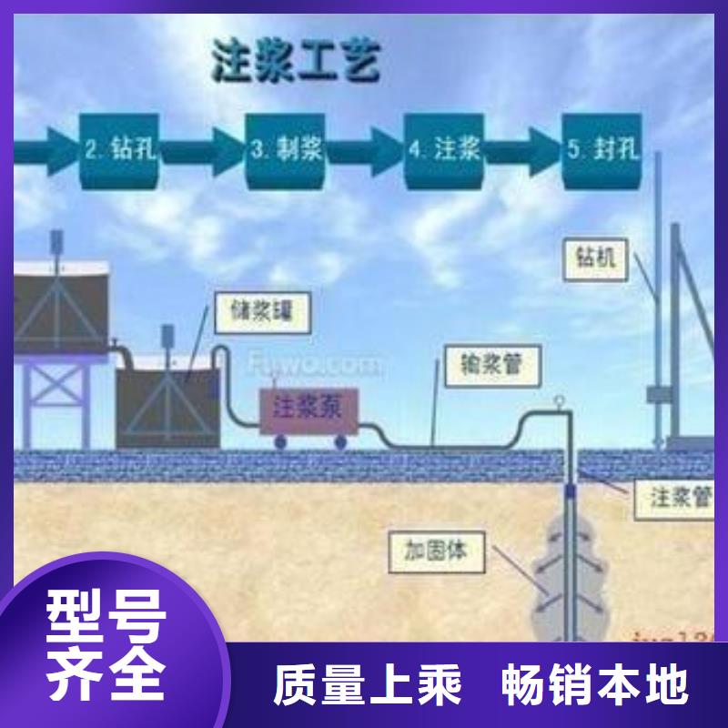 固结灌浆材料联系方式