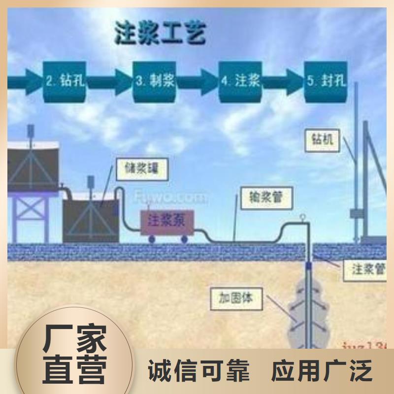 隧道注浆料厂家直发