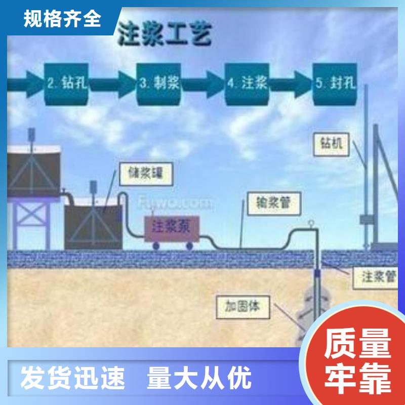 压浆料供应商全国发货