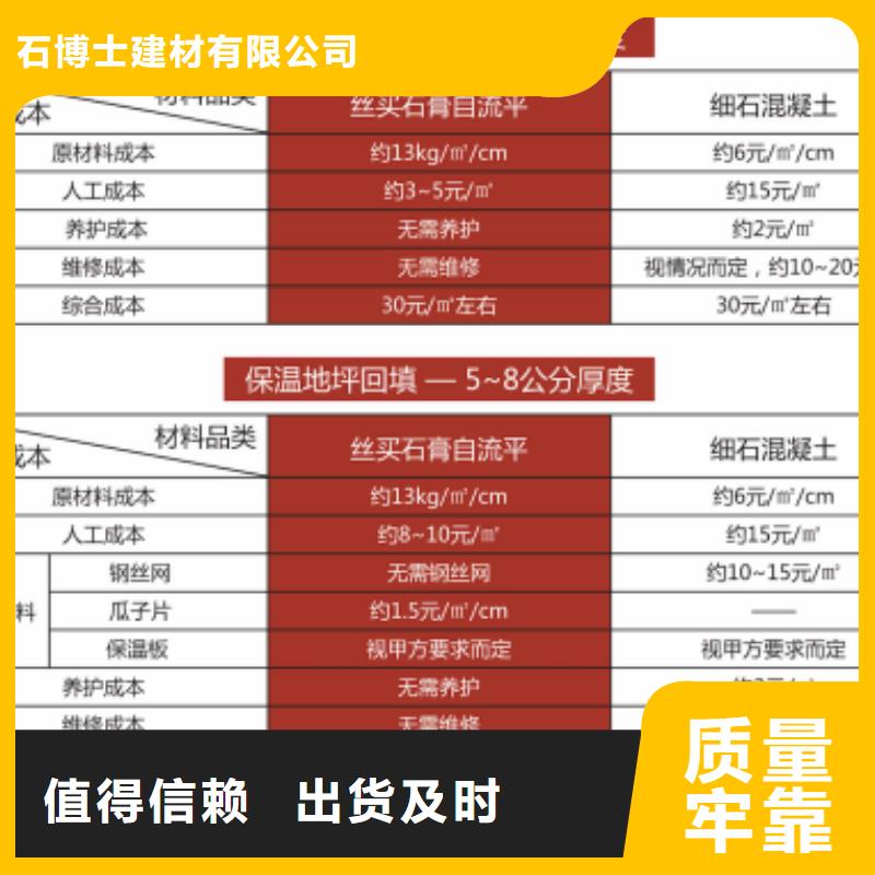 石膏自流平-风电基础C90灌浆料质保一年