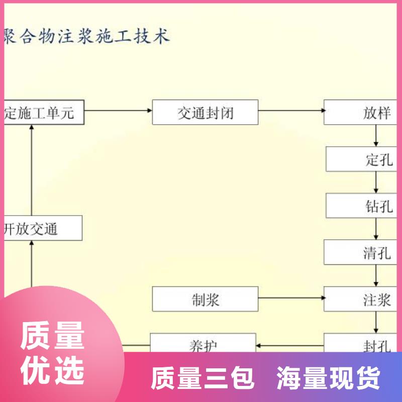 高压注浆生产厂家