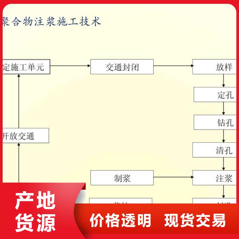 水泥注浆材料供应商