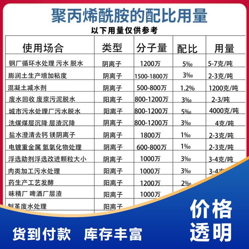 规格全的沉降剂供应商