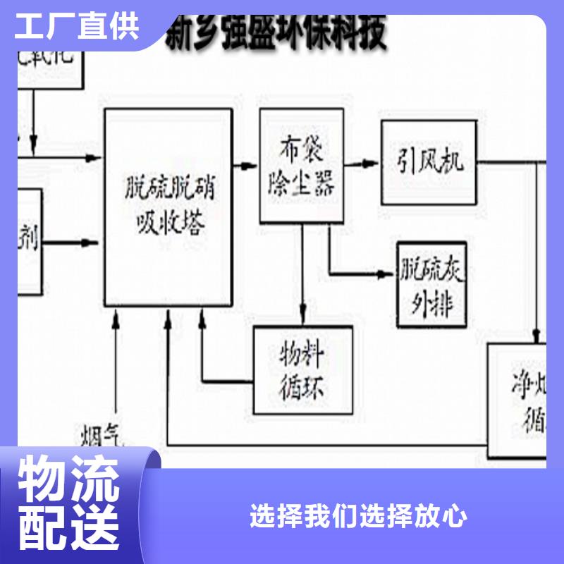 氧化钙粉-氧化钙粉出货快