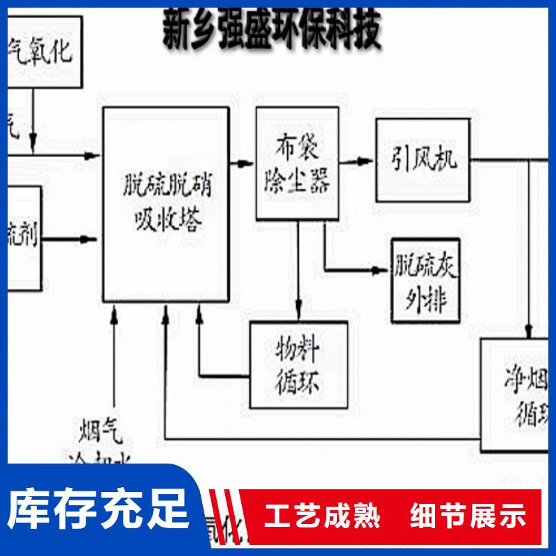 石灰-值得信任