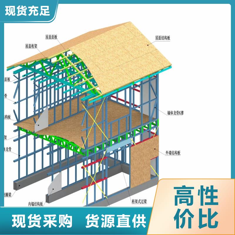 无为轻钢别墅图片