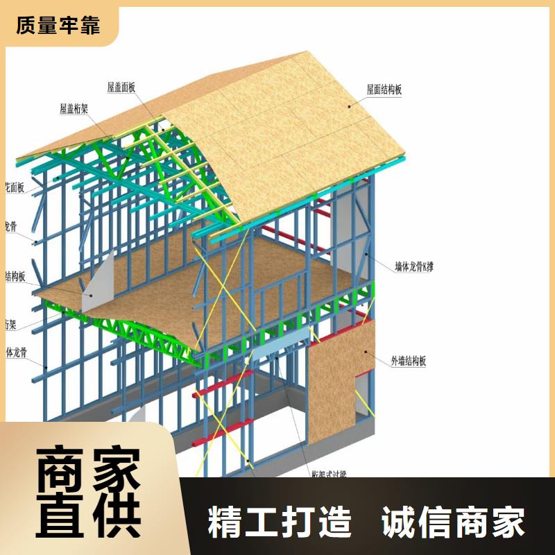 轻钢别墅厂家