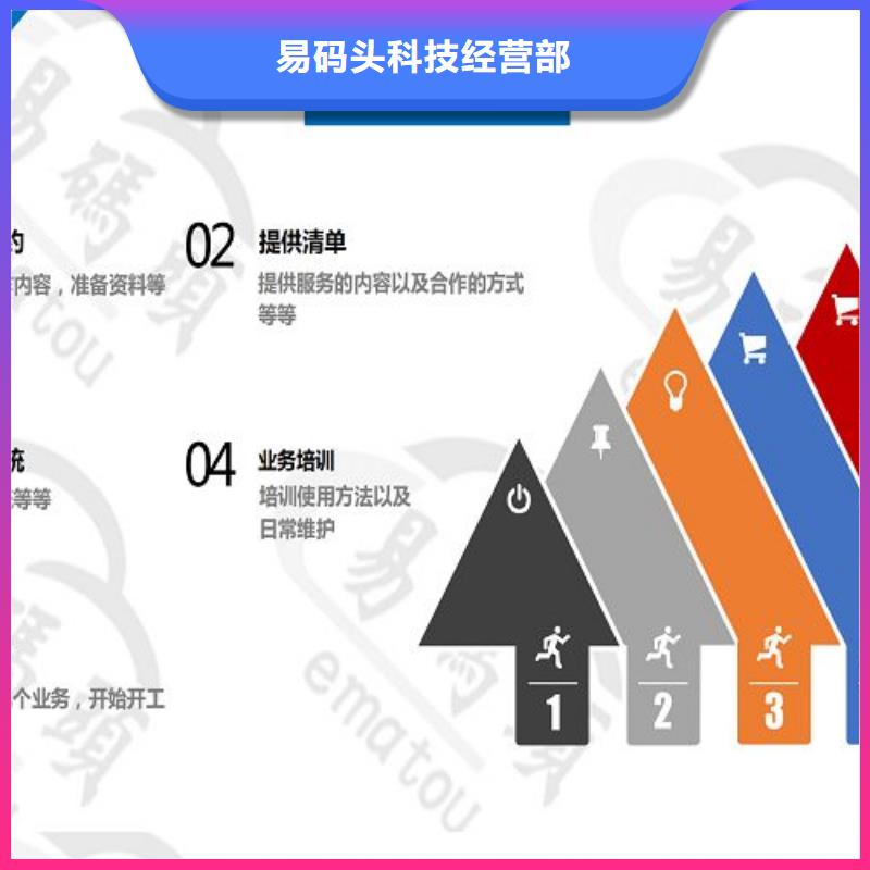 【小程序制作小程序开发放心购】