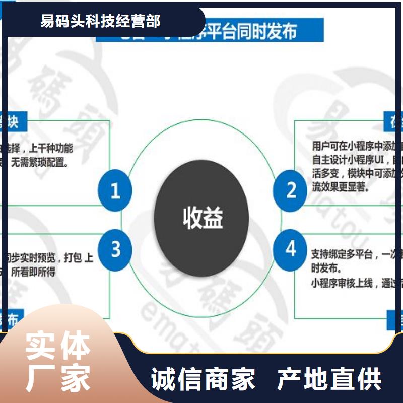 【小程序制作生鲜团购小程序多行业适用】