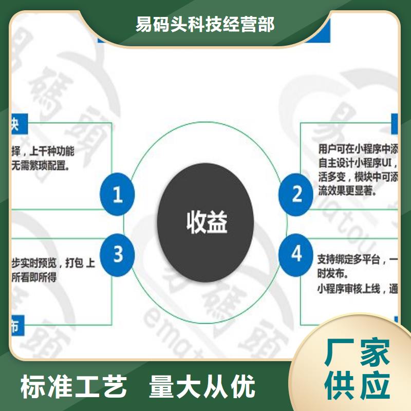 【小程序制作小程序开发48小时发货】